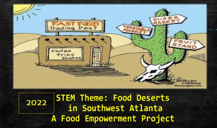 PBL Themes